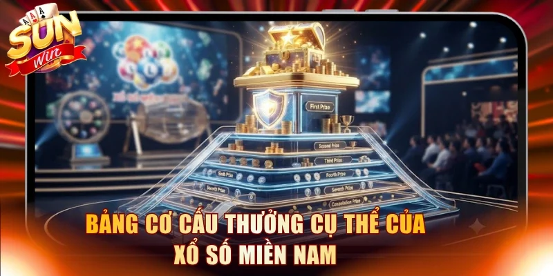 Bảng cơ cấu thưởng cụ thể của xổ số miền Nam