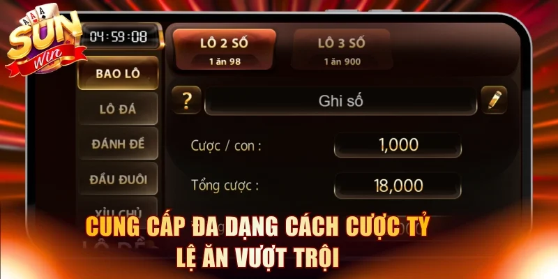 Cung cấp đa dạng cách cược tỷ lệ ăn vượt trội