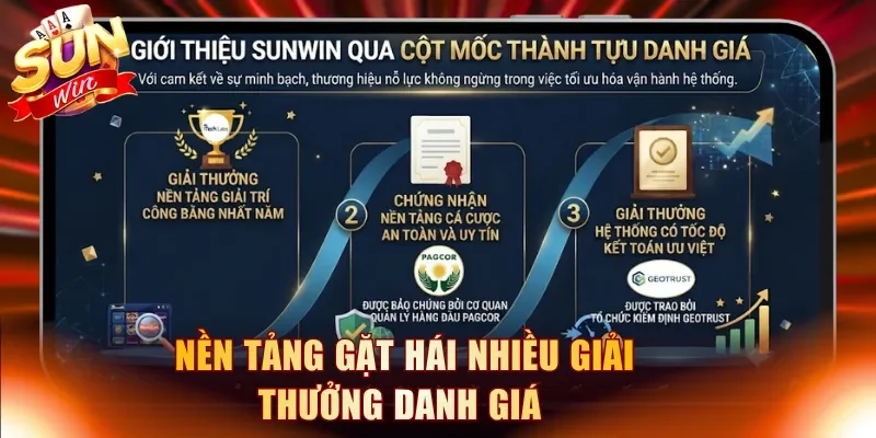 Nền tảng gặt hái nhiều giải thưởng danh giá của ngành iGaming