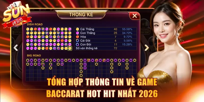 Tổng hợp thông tin về game Baccarat hot hit nhất 2026